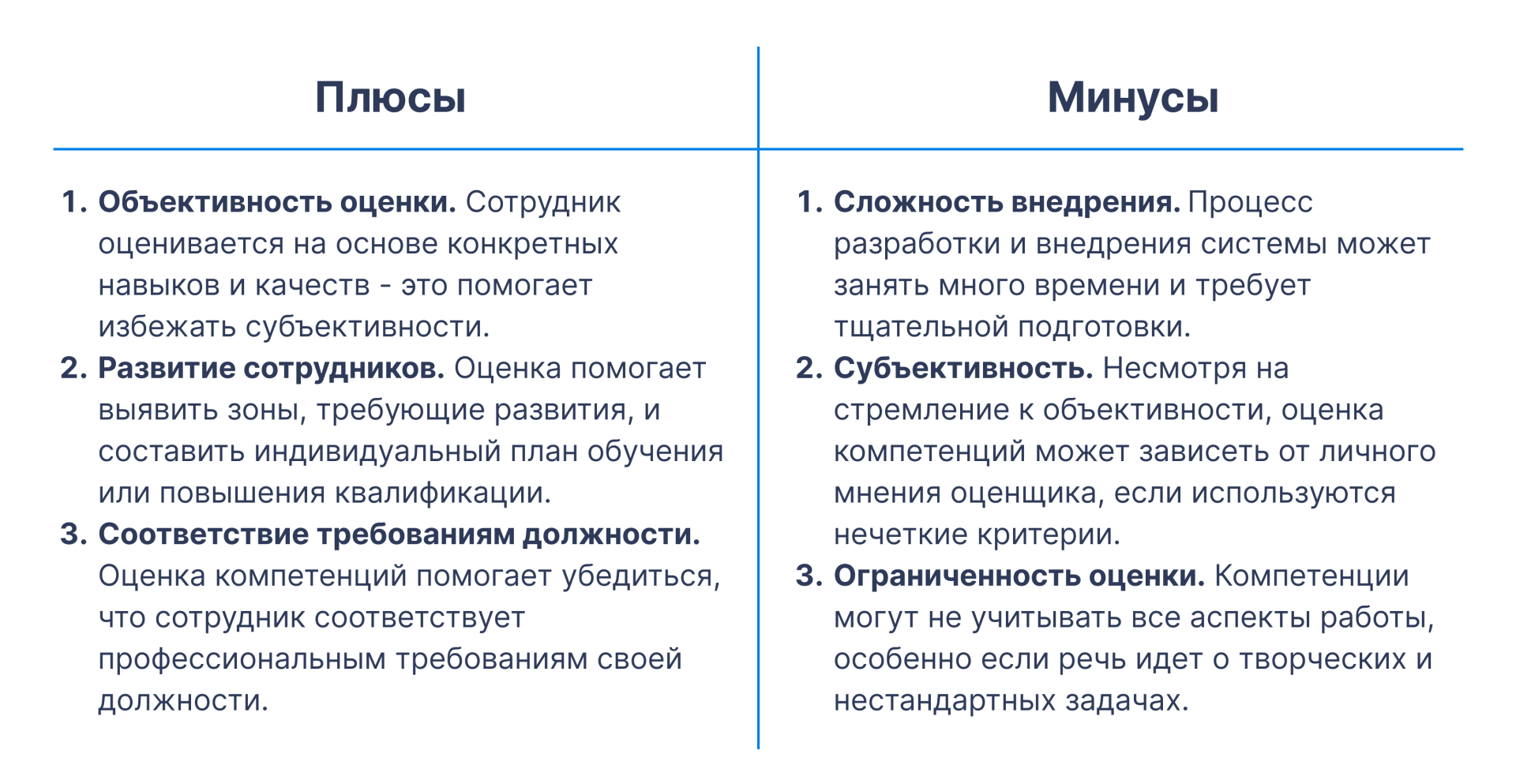 Контроль сотрудников