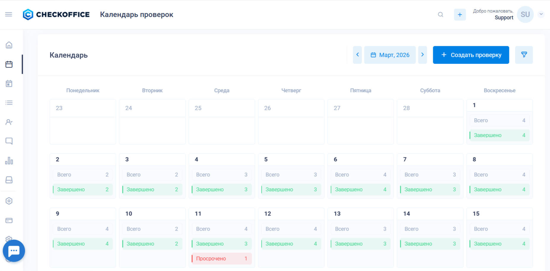 Кейс ActivHotels
