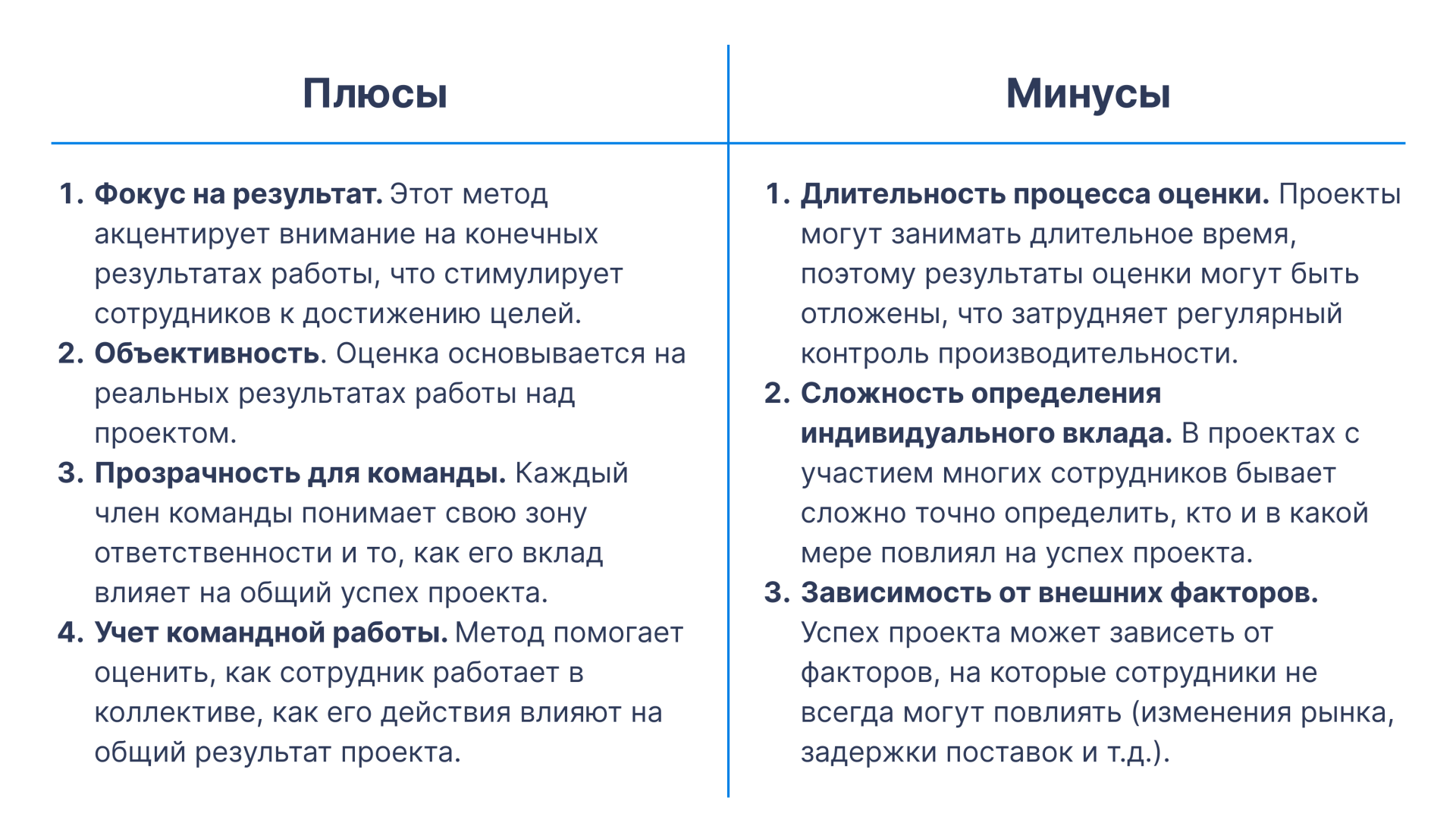 Контроль сотрудников