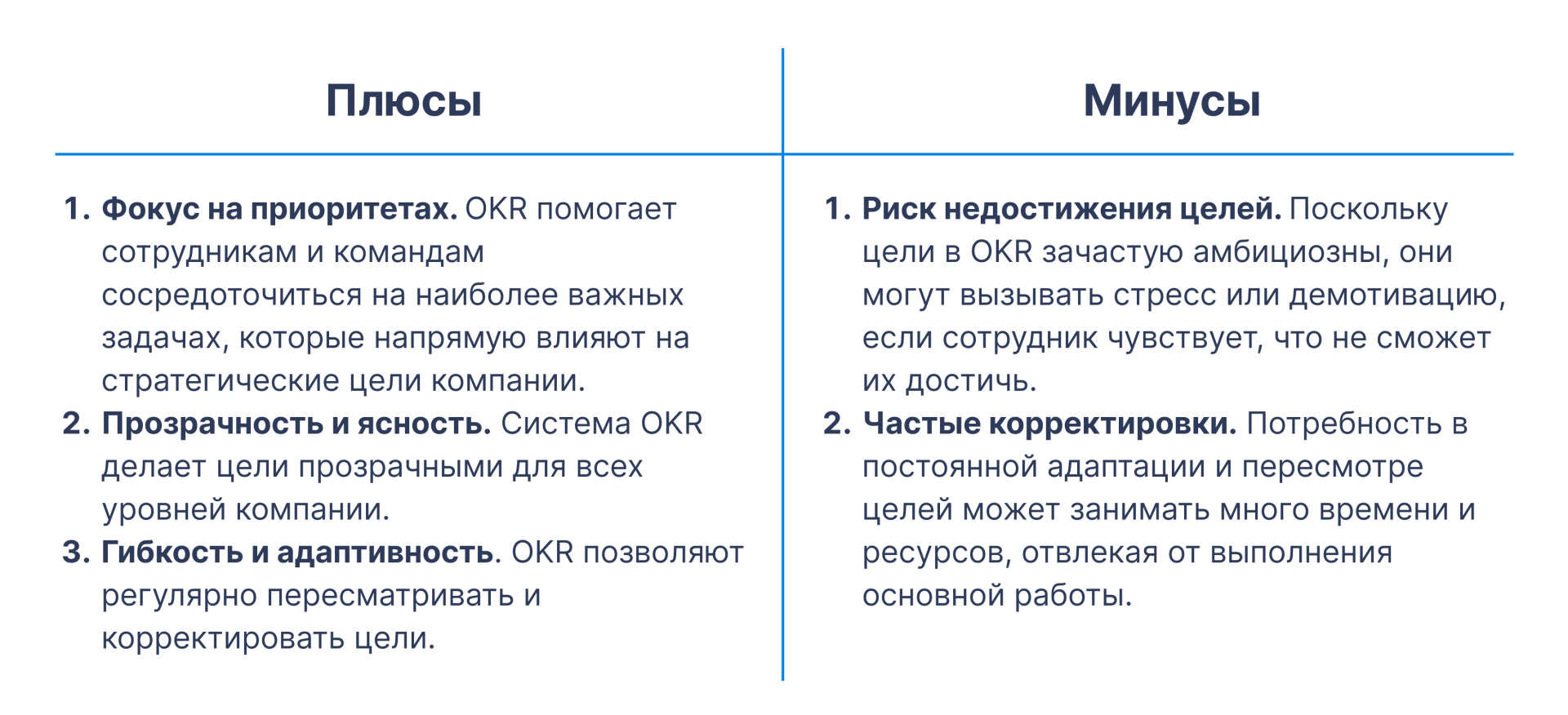 Контроль сотрудников