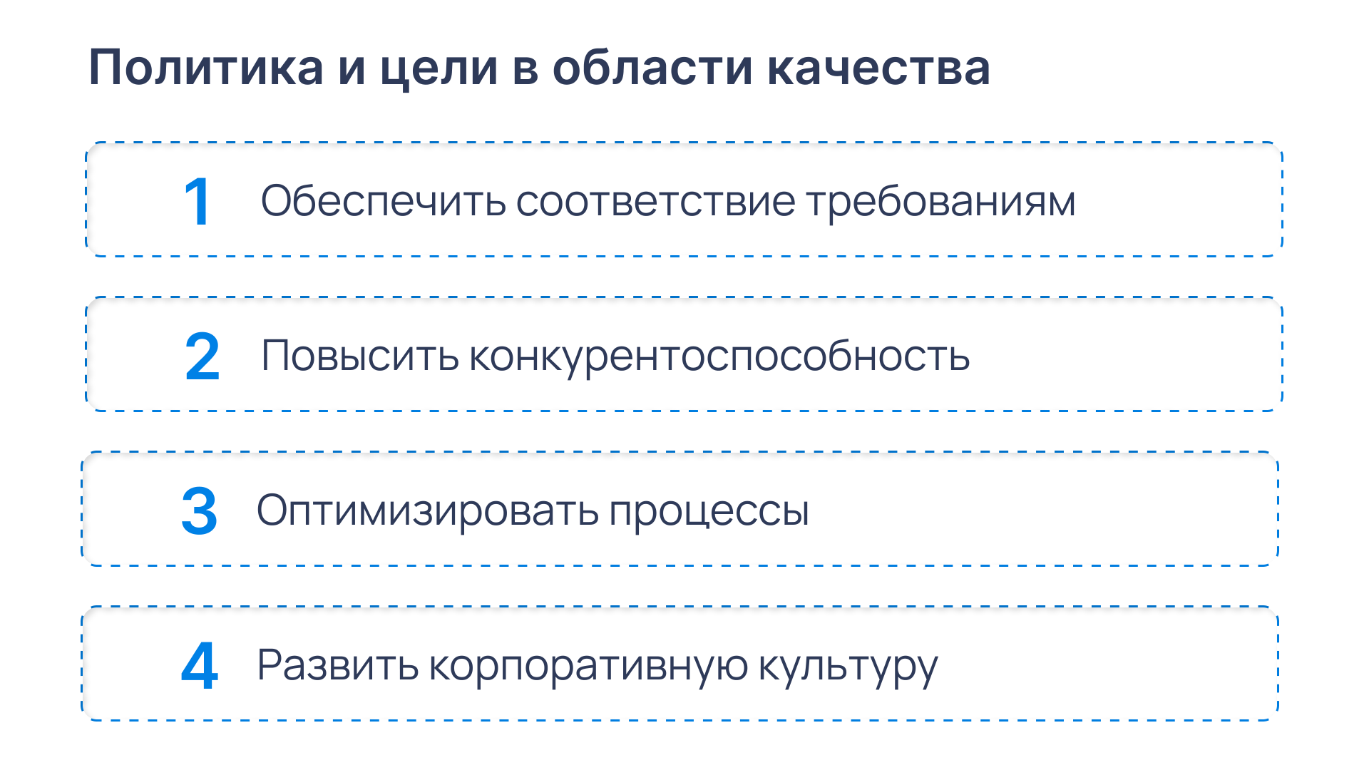 Политика и цели в области качества — схема направлений
