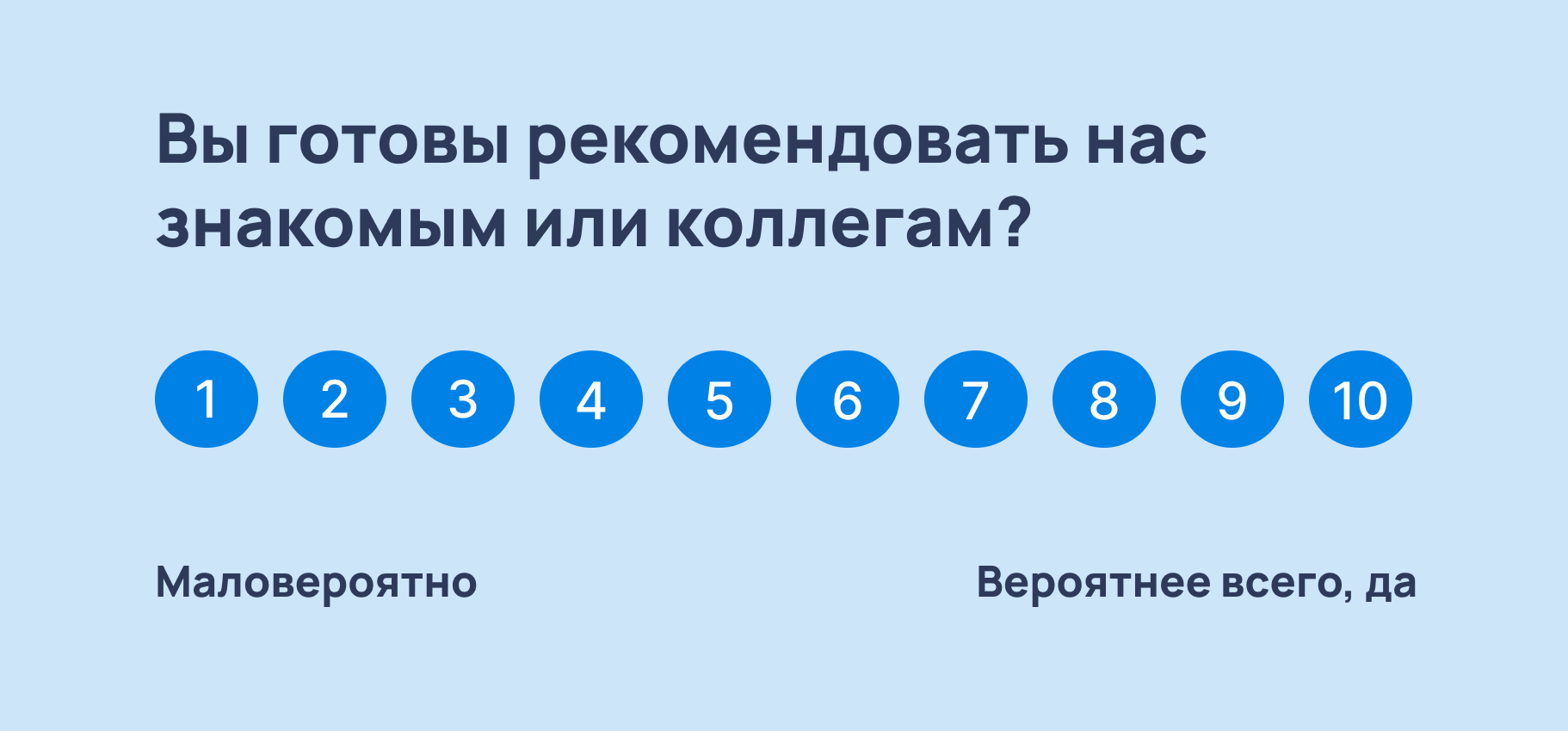 Как улучшить качество обслуживания клиентов в магазине