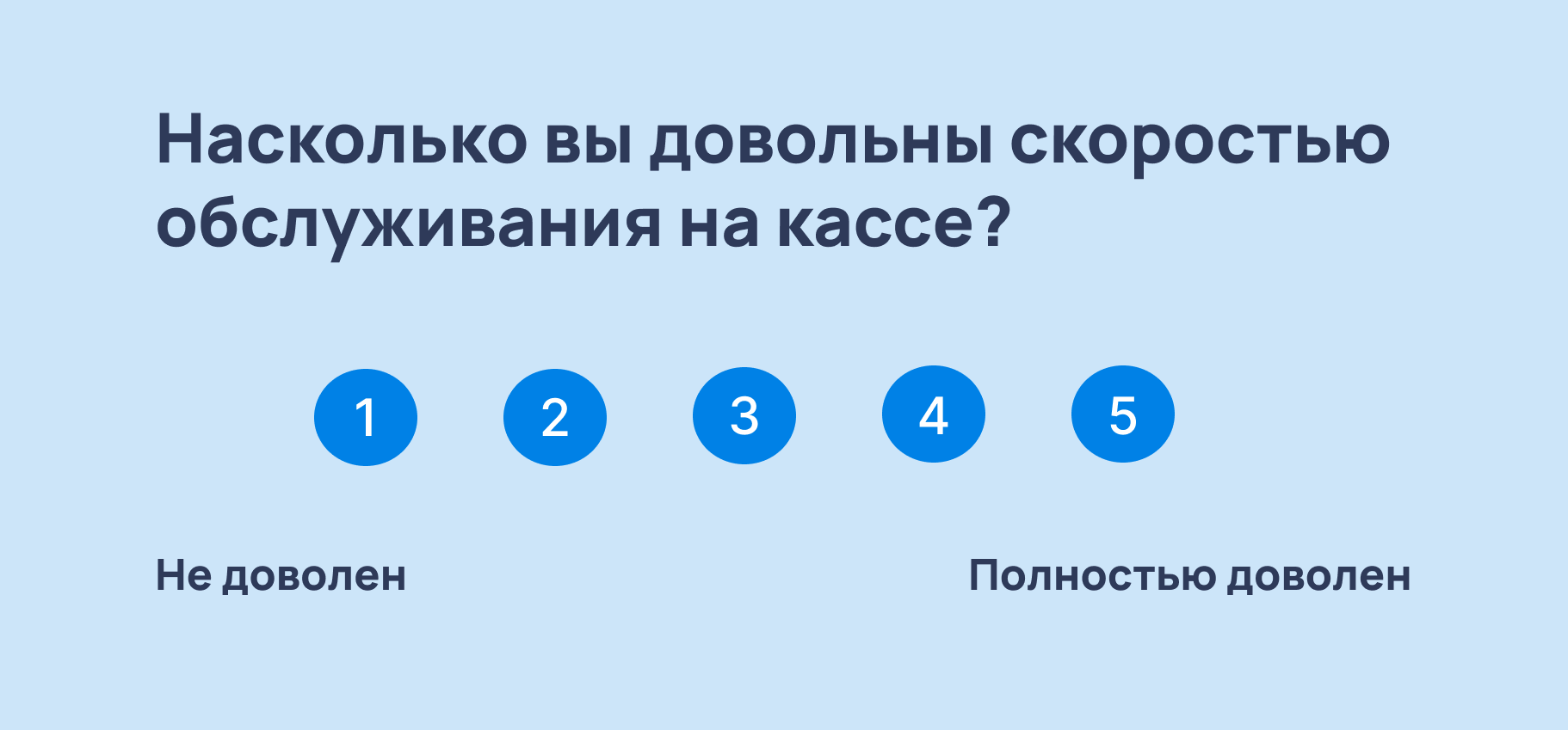 Как улучшить качество обслуживания клиентов в магазине