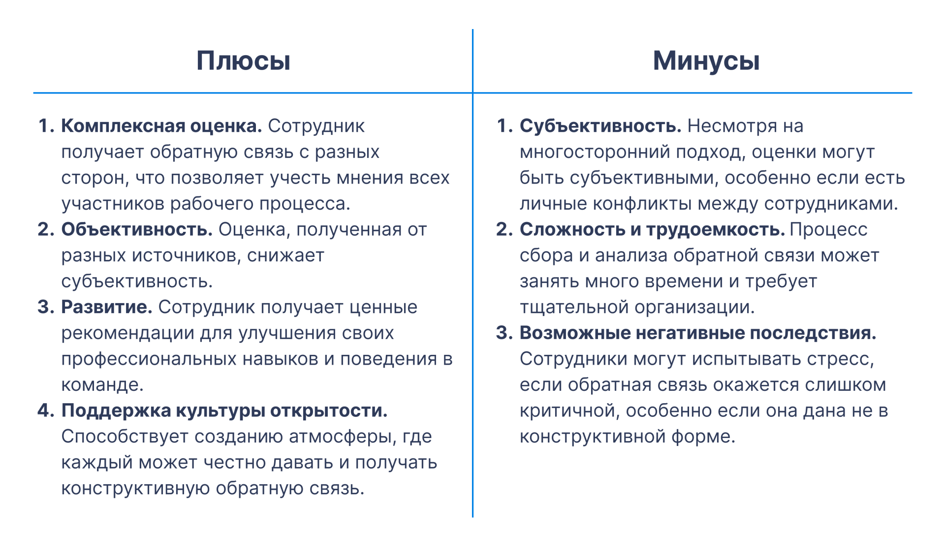 Контроль сотрудников