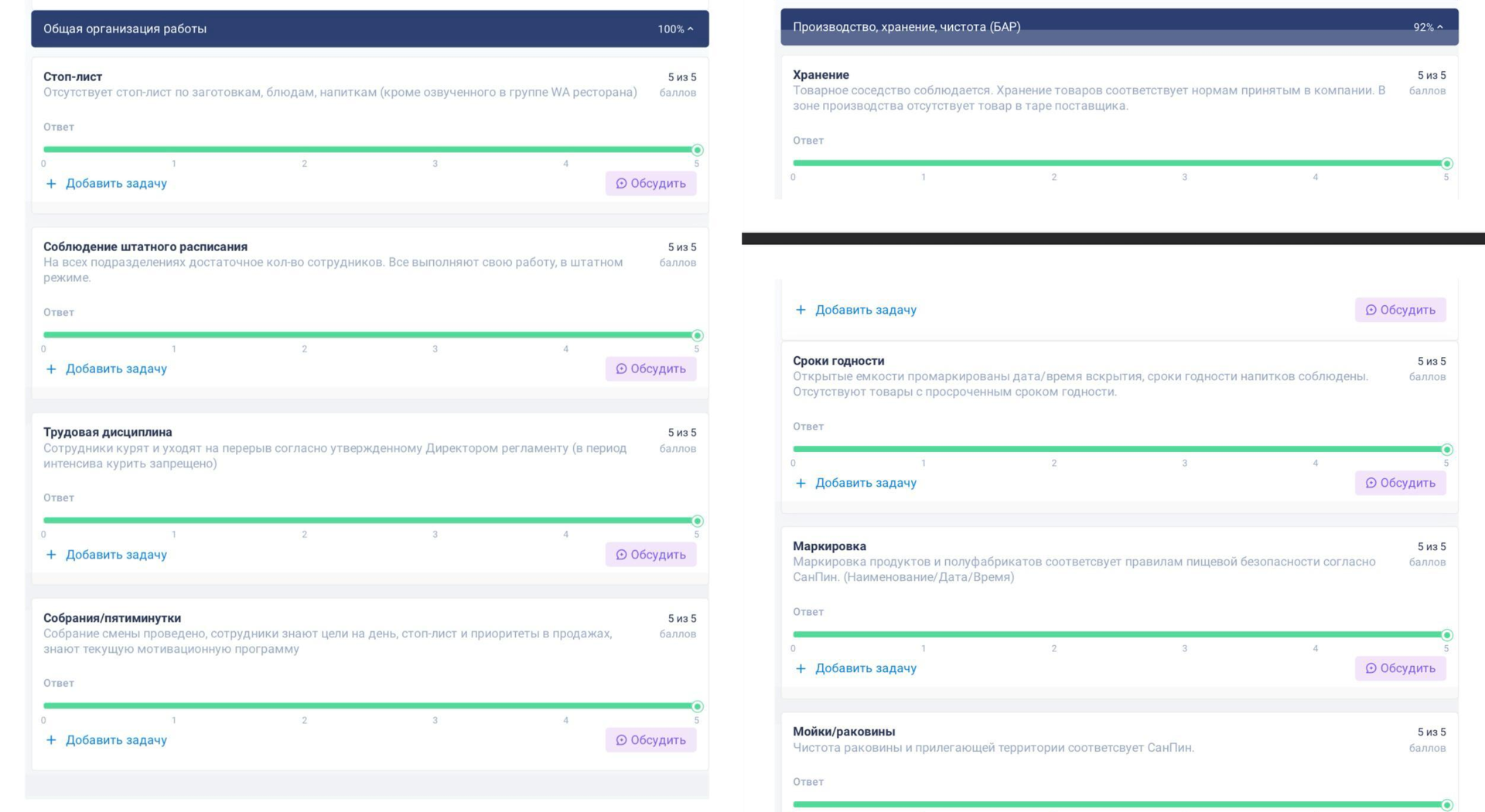 Отчет по проверке ресторана BarRestoGroup Отчет по проверке ресторана BarRestoGroup