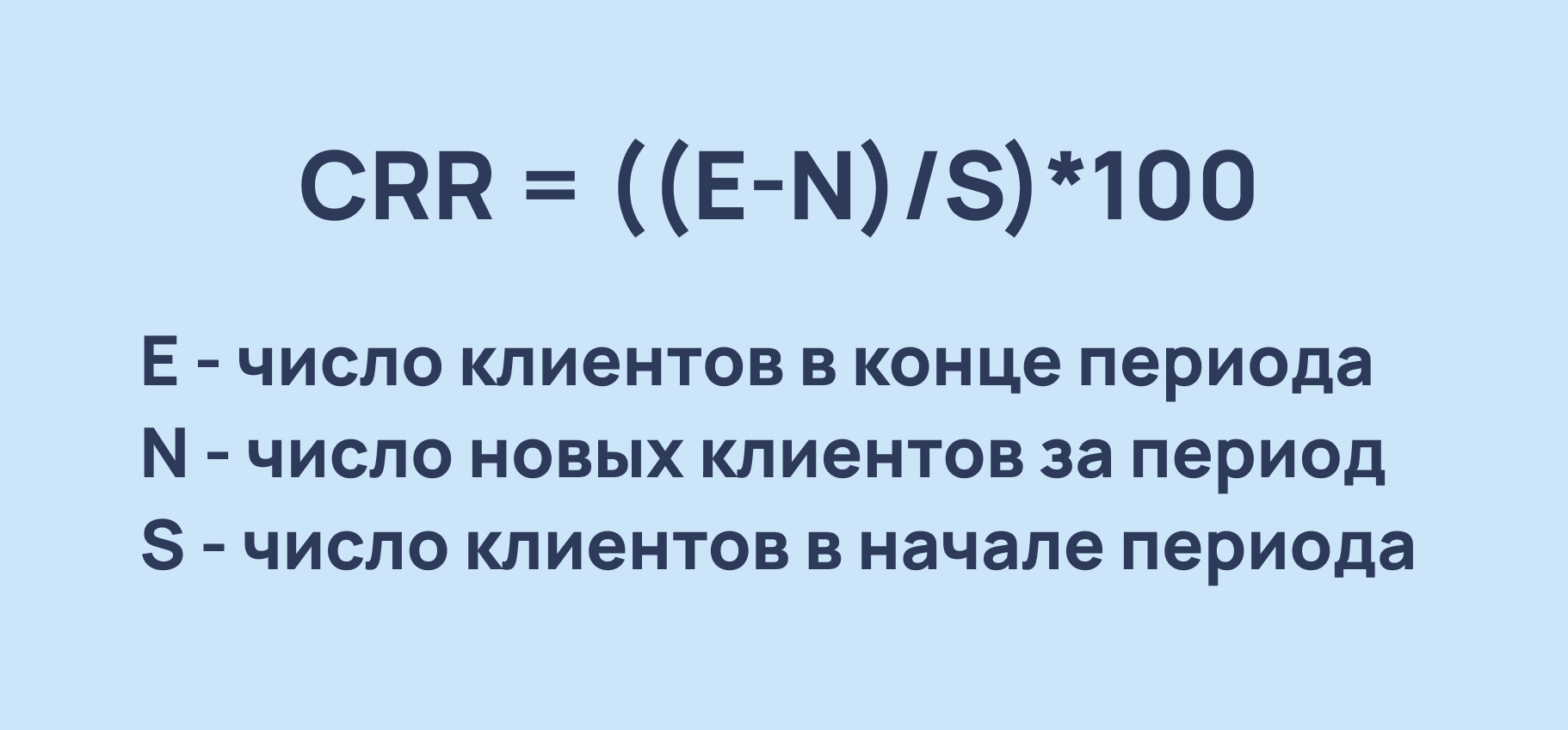 KPI для отдела контроля качества