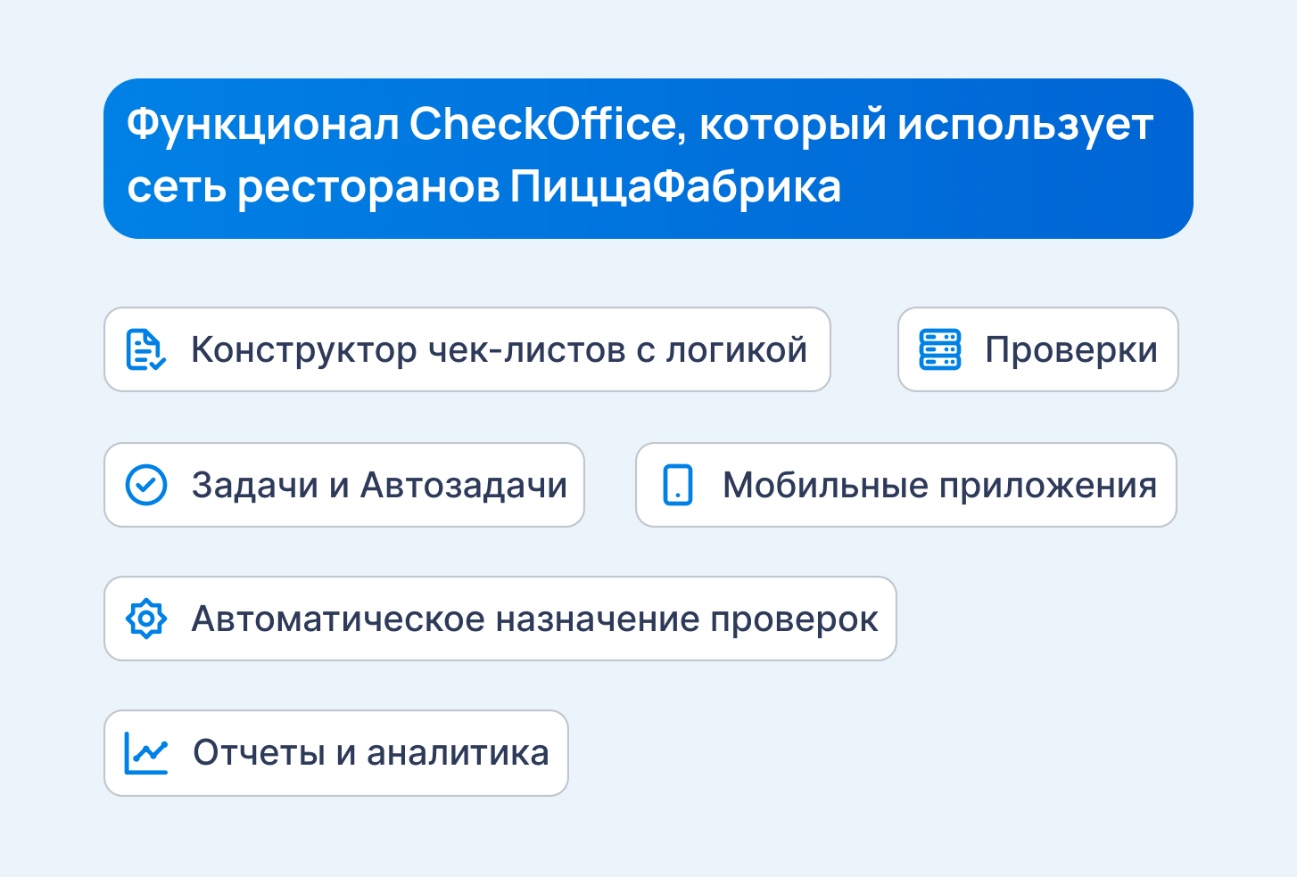 ПиццаФабрика