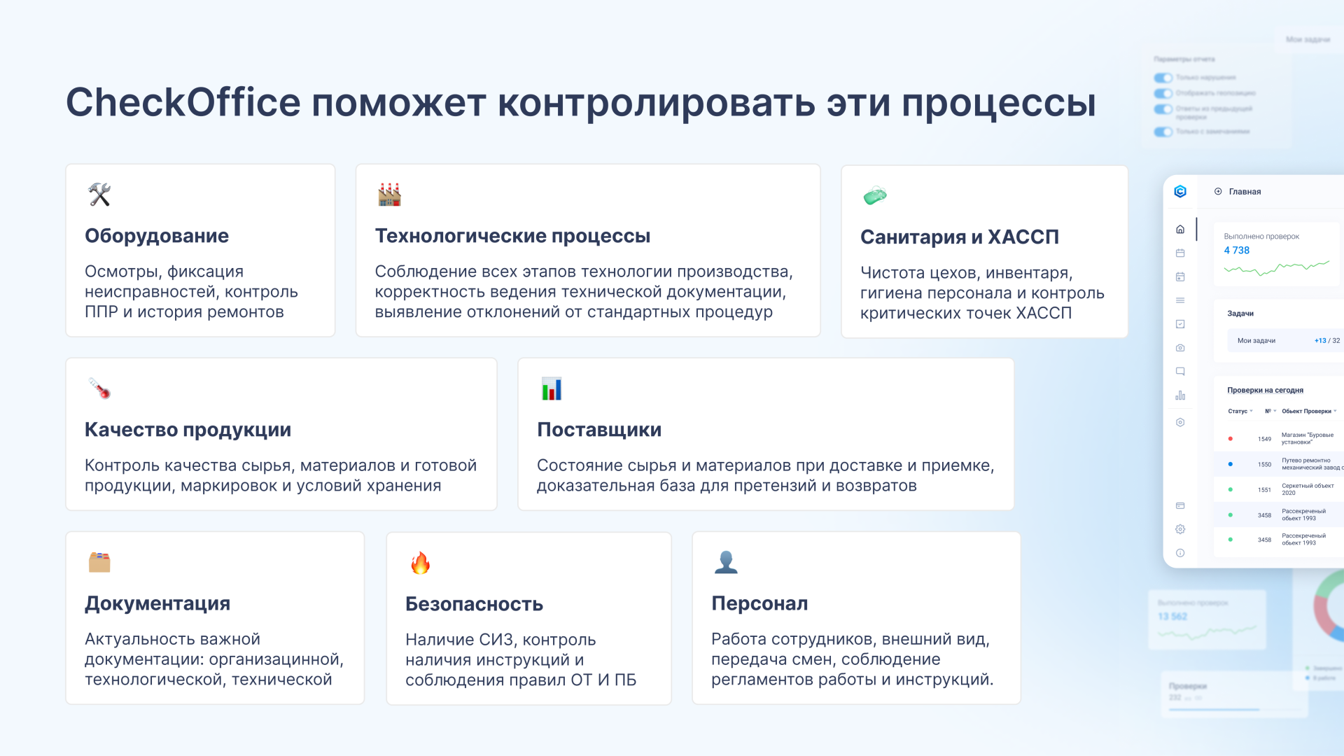 Электронные чек-листы CheckOffice для реализации политики в области качества