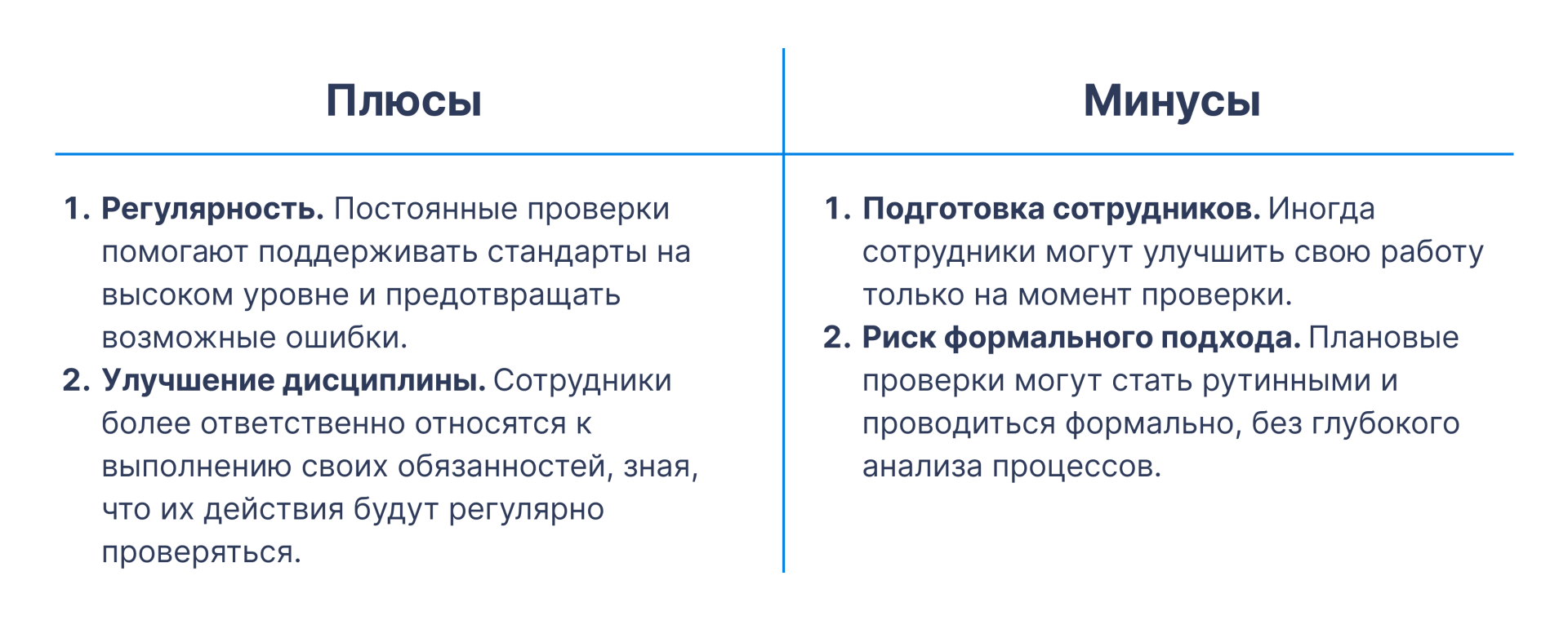 Контроль сотрудников