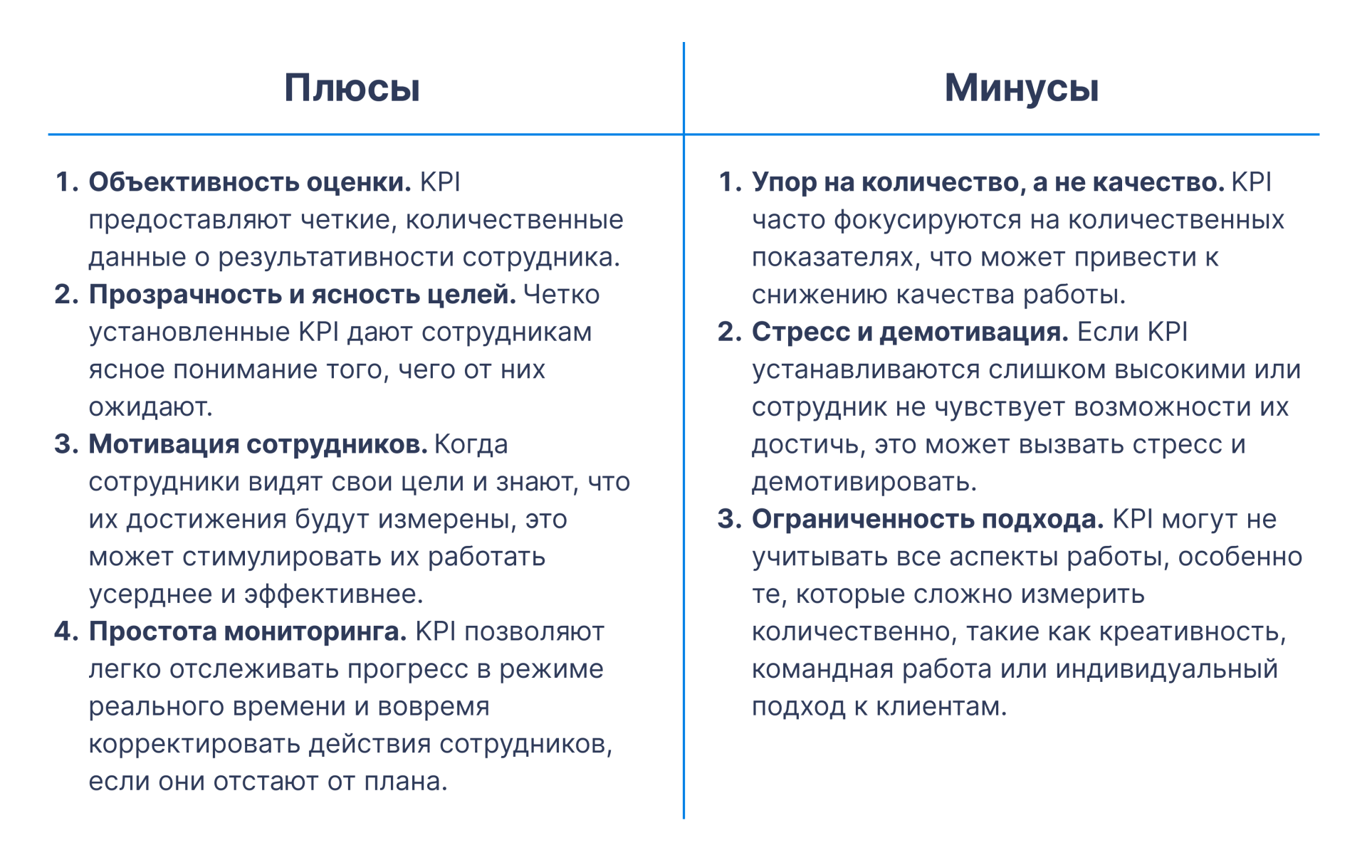 Контроль сотрудников