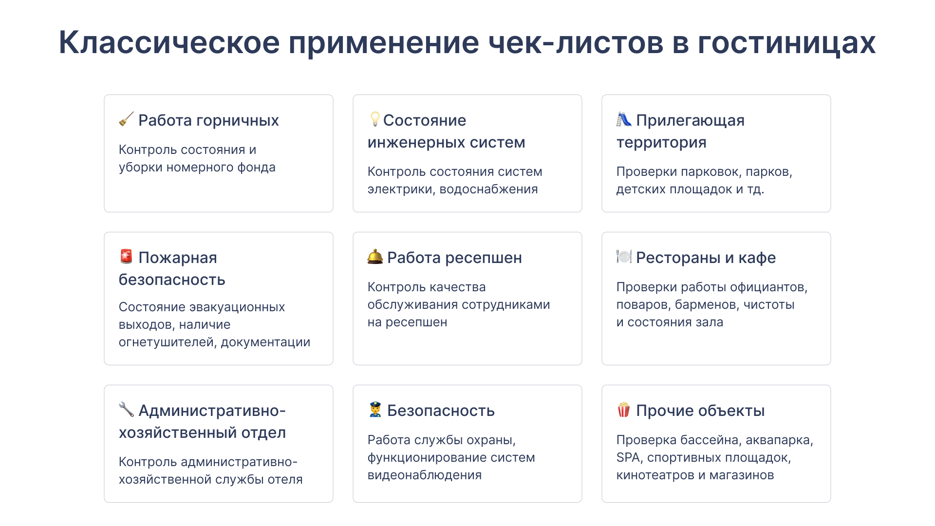 Контроль ресепшен в отеле