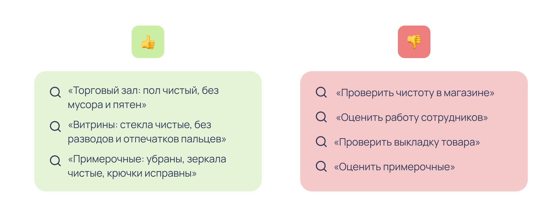 Контроль магазинов