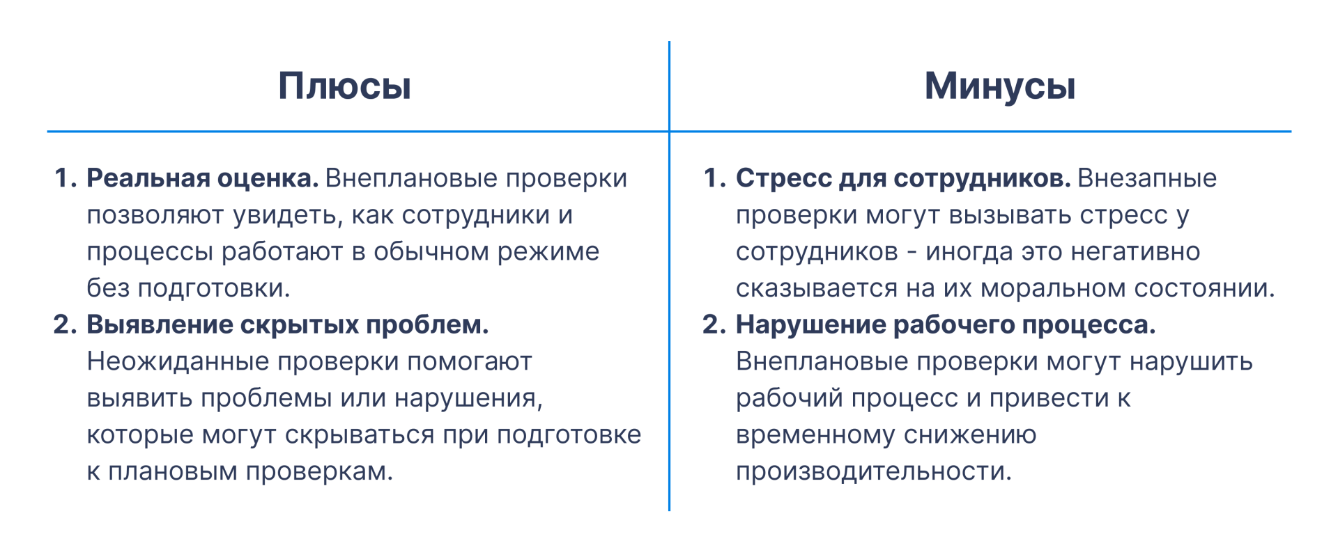 Контроль сотрудников