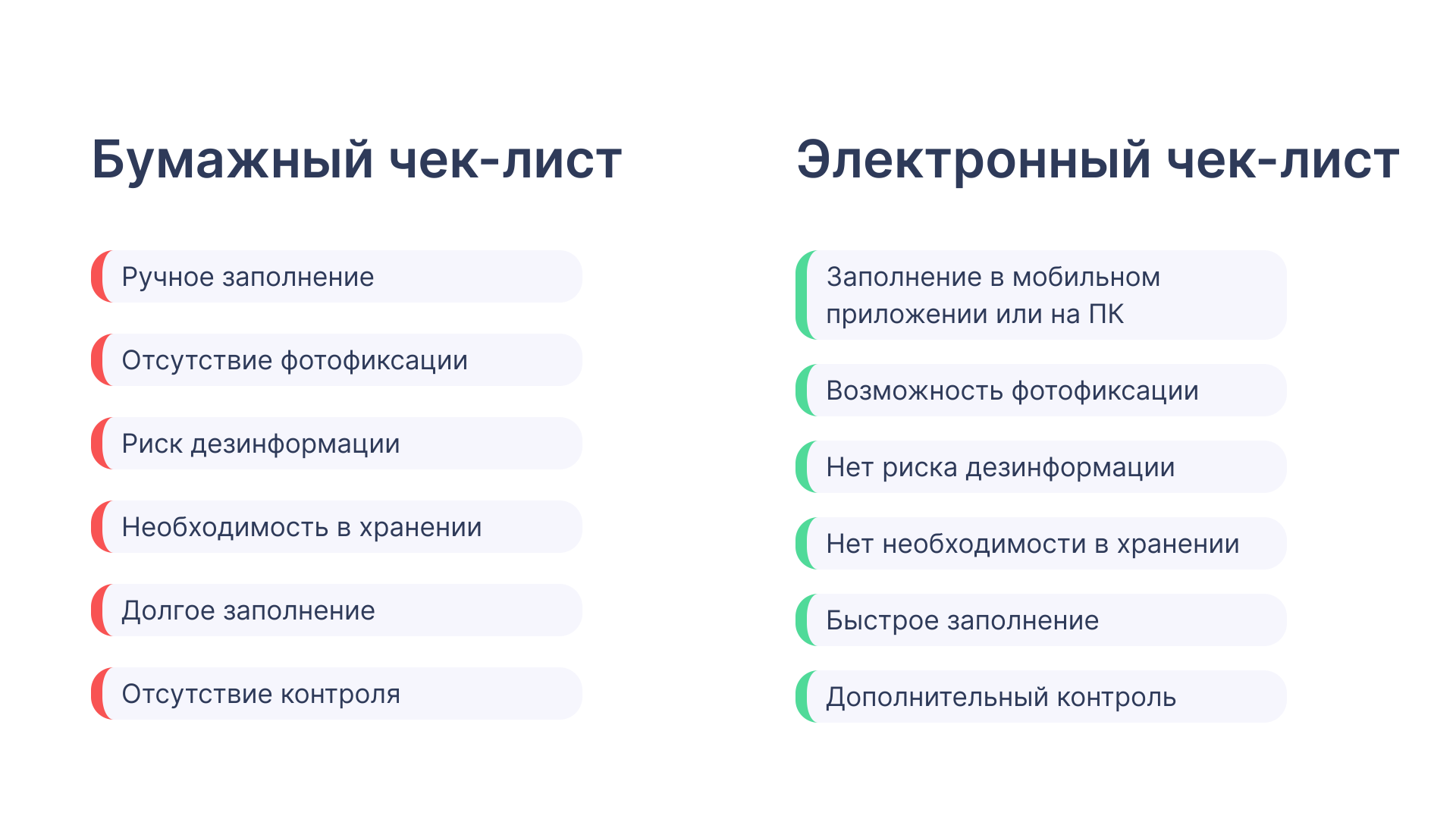 Как повысить NPS с помощью чек-листов Как повысить NPS с помощью чек-листов