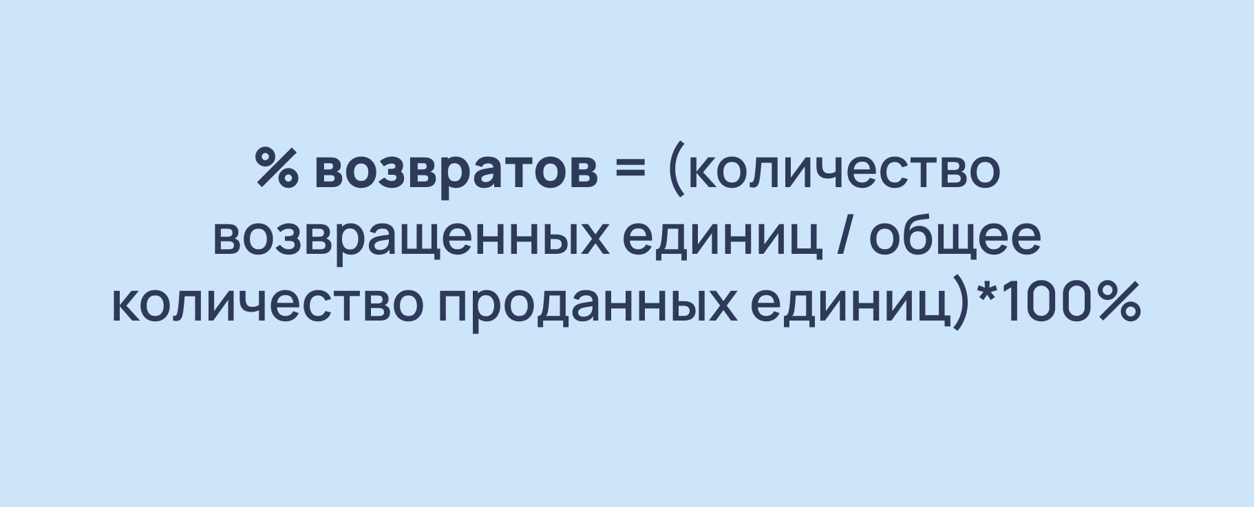 KPI для отдела контроля качества