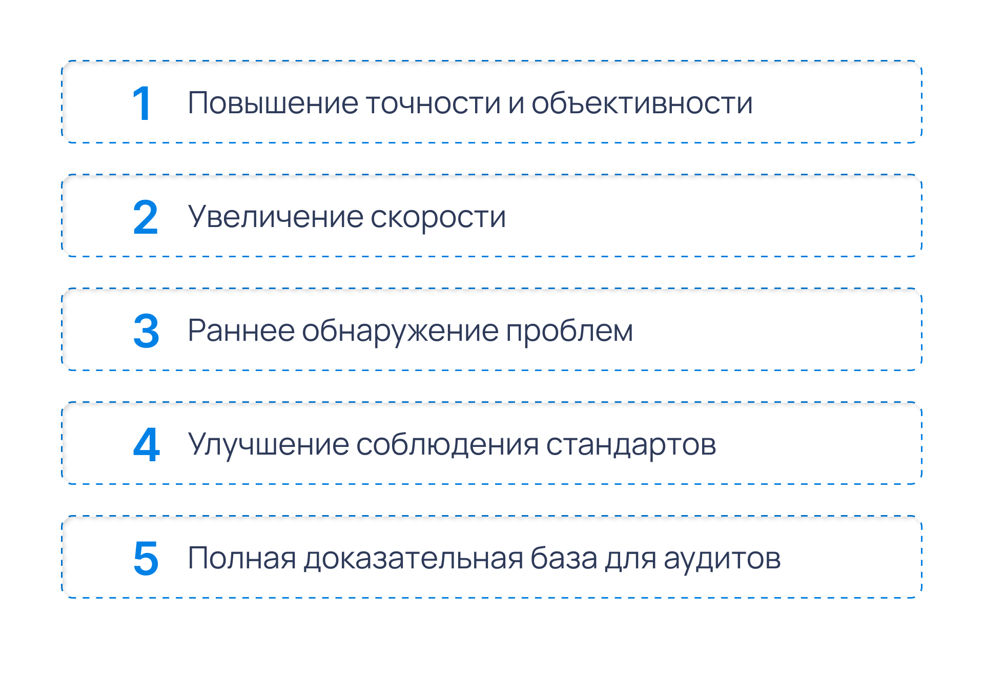 Преимущества автоматизации контроля