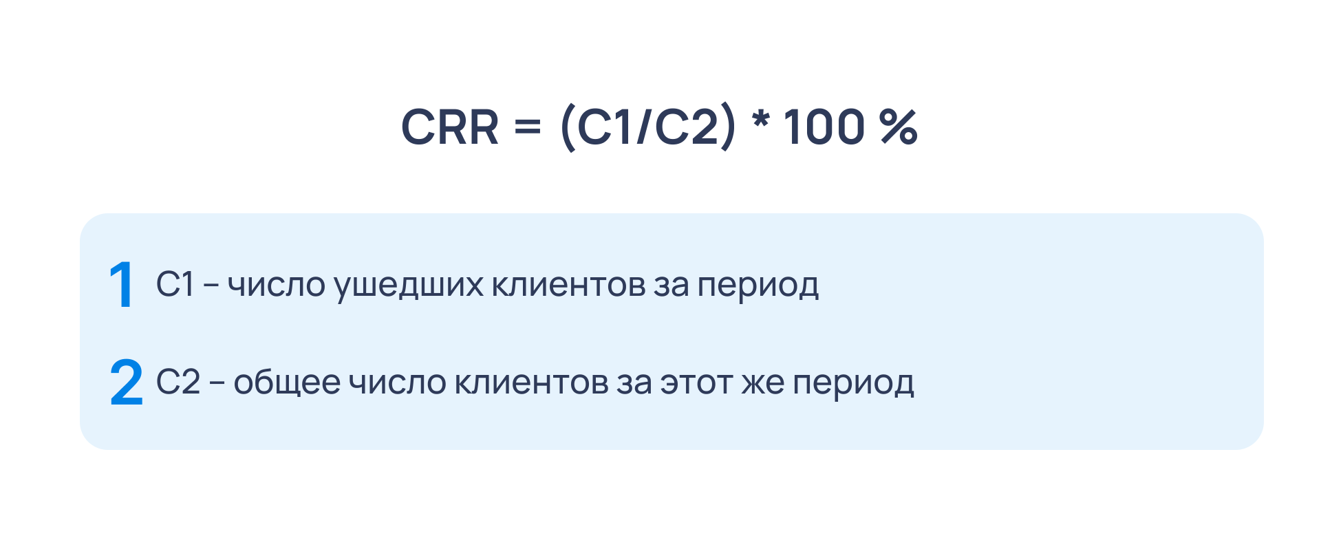 Customer Churn Rate