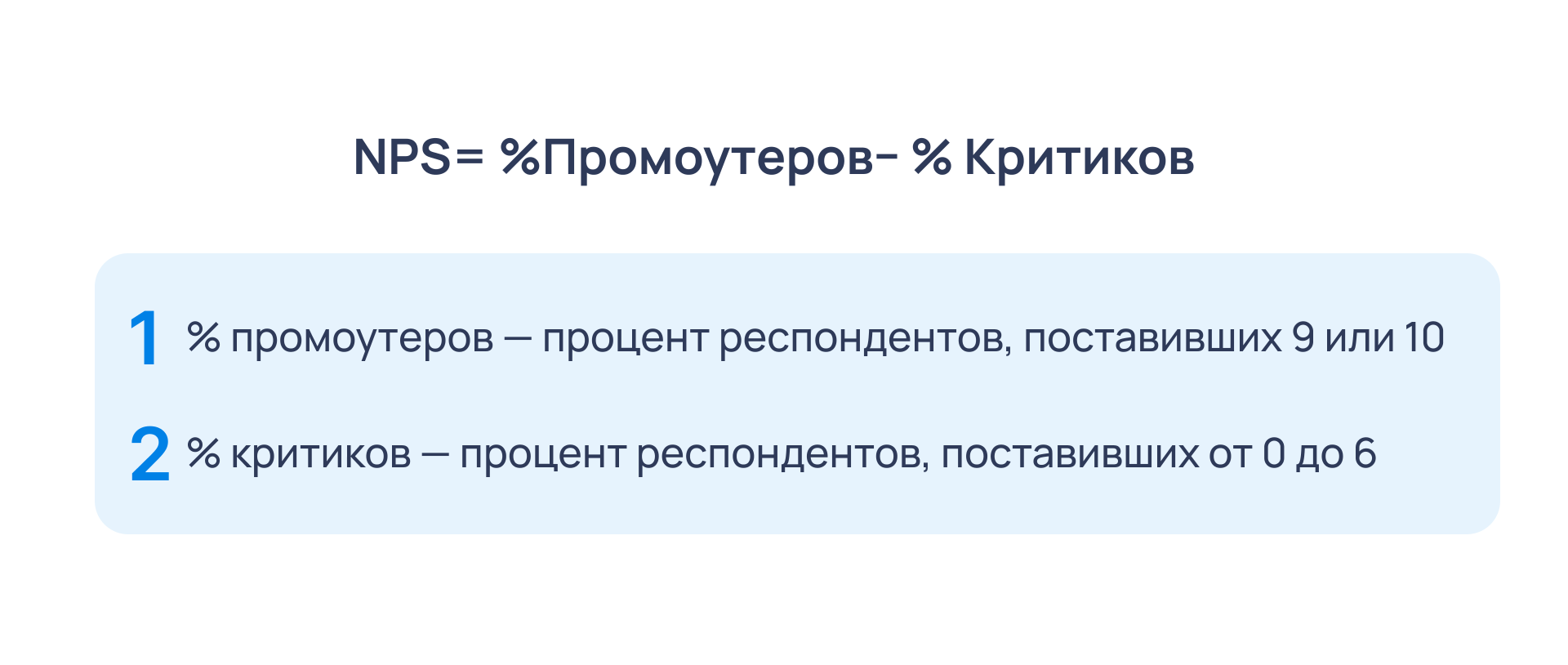 Как повысить NPS с помощью чек-листов Как повысить NPS с помощью чек-листов