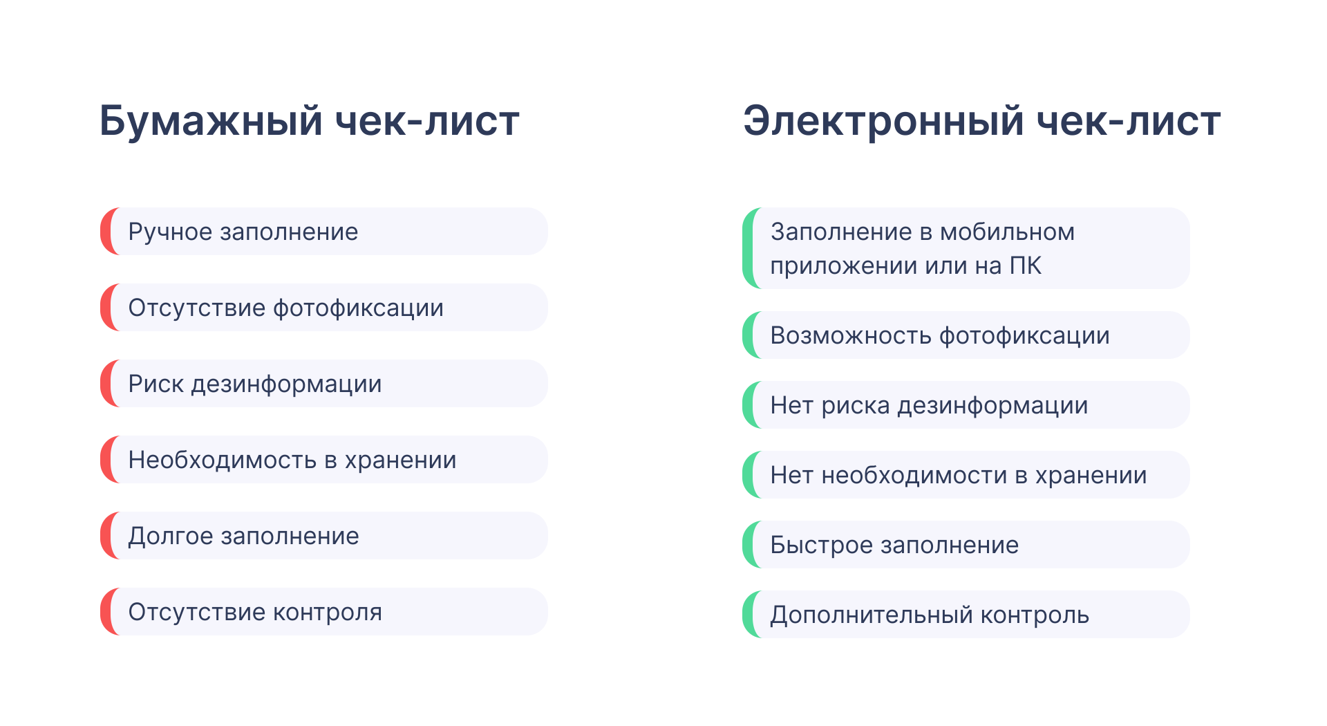 Как выбрать программу для контроля качества в общепите в общепите в 2026 году